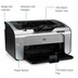 Picture of HP LaserJet Pro P1108 Single Function Monochrome Laser Printer  (Black)